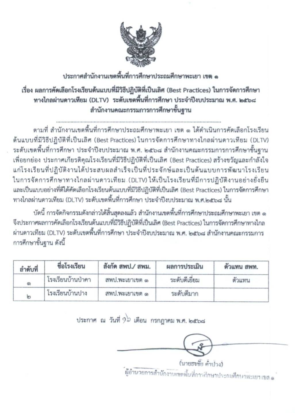 โรงเรียนบ้านปางคว้ารางวัล “ดีมาก” จากการประกวดนวัตกรรม Best Practice ด้านการจัดการเรียนรู้ผ่านสื่อเทคโนโลยี